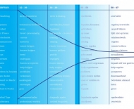 schema_a3_nov2012